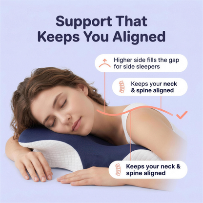How the Lushko neck pillow works — higher side fills the gap for side sleepers and keeps your neck and spine aligned
