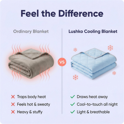 Feel the Difference - Lushko cooling blanket vs ordinary blanket comparison