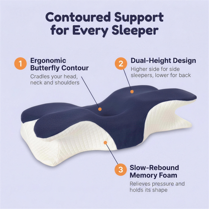 Contoured Support for Every Sleeper - ergonomic neck pillow feature infographic