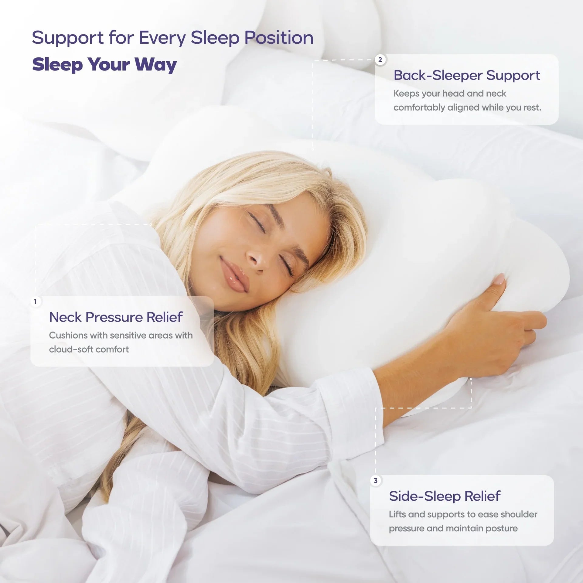 Lushko contour pillow keeping the neck aligned for side, back and stomach sleepers